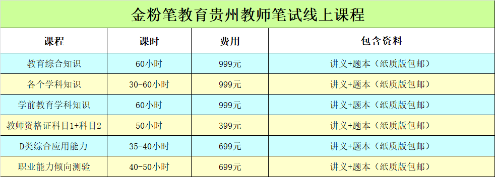 贵州教师笔试线上课程