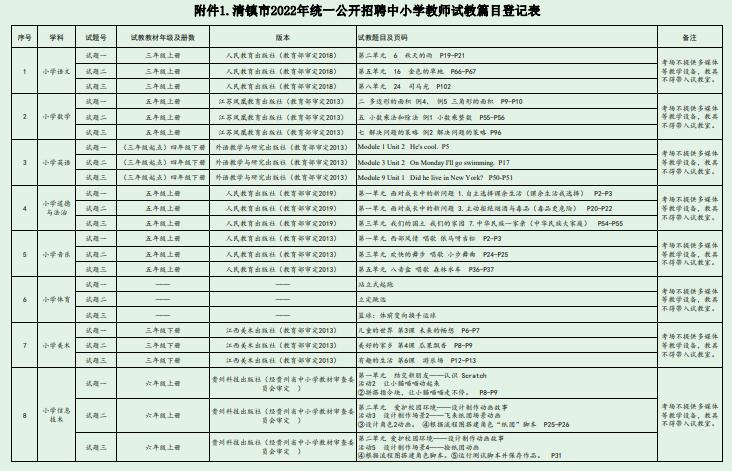 清镇市教师试教题目