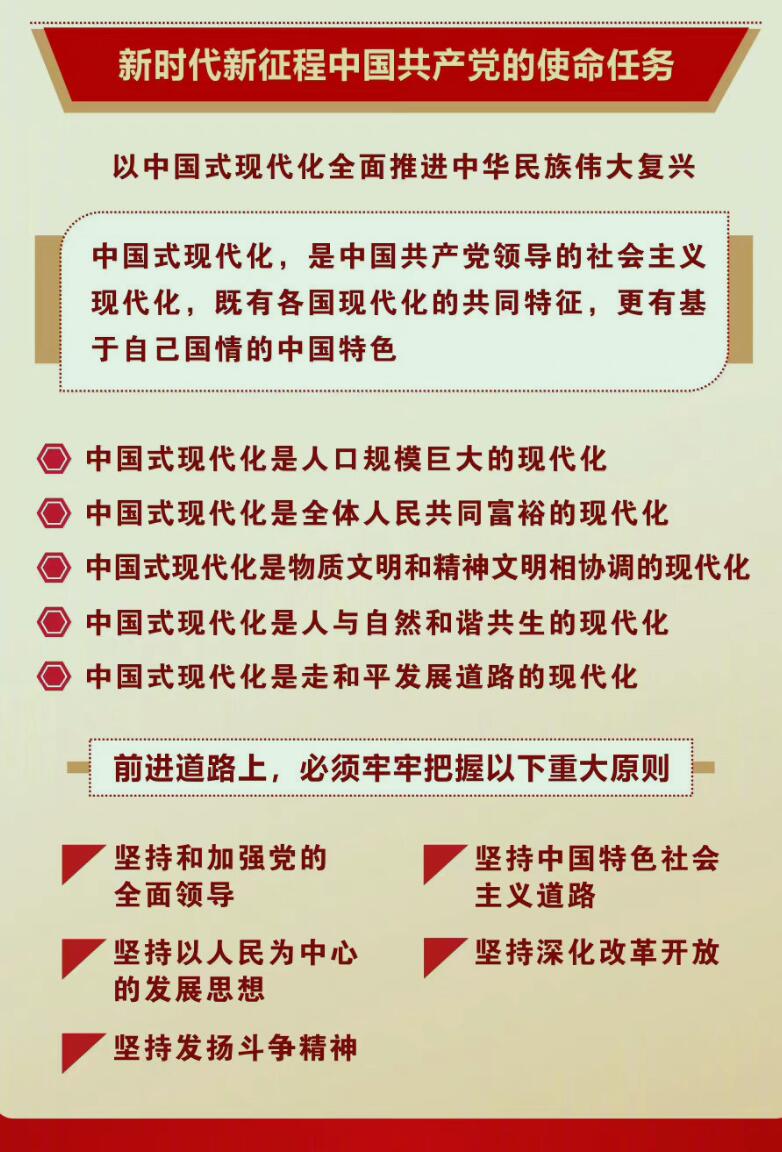 二十大知识学习