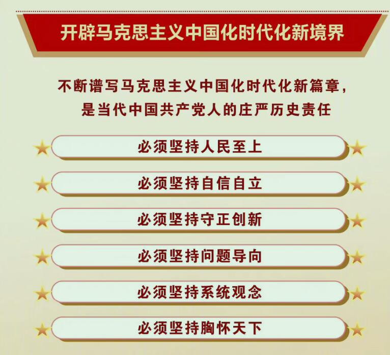 二十大知识学习