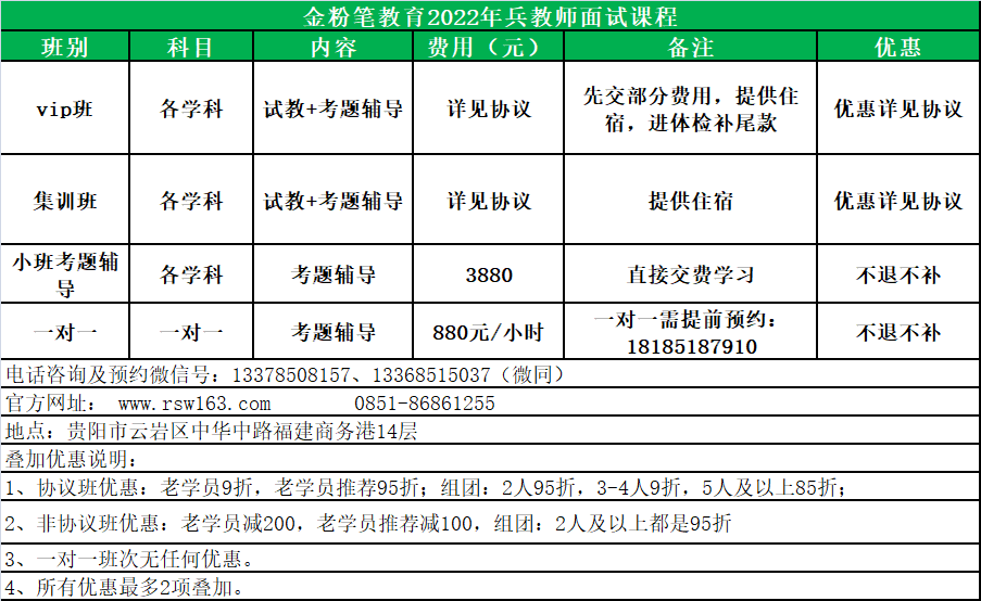 贵阳兵教师面试课程