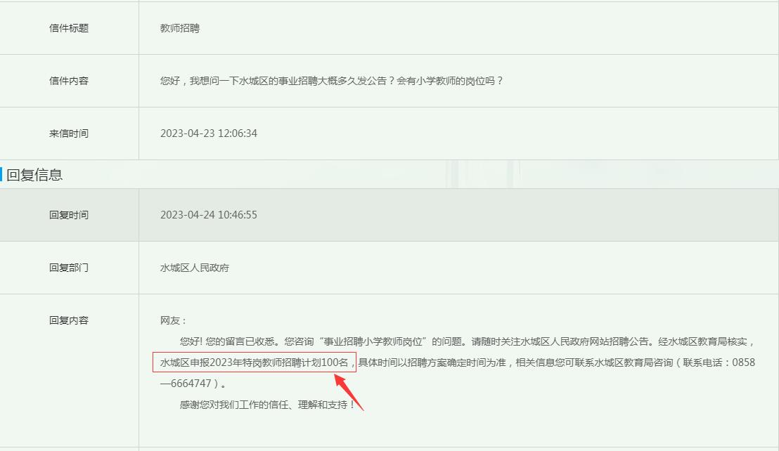 2023年水城区特岗教师招聘信息