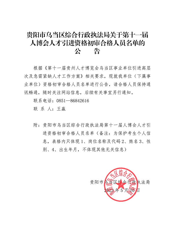 贵阳市乌当区综合行政执法局关于第十一届人博会人才引进资格初审合格人员名单的公告