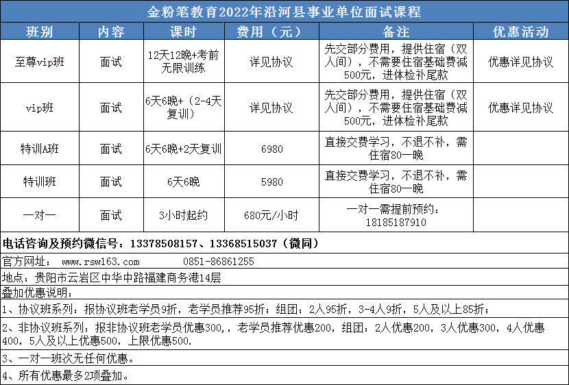 教资证面试培训班