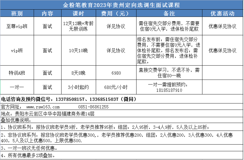 定向选调生面试课程