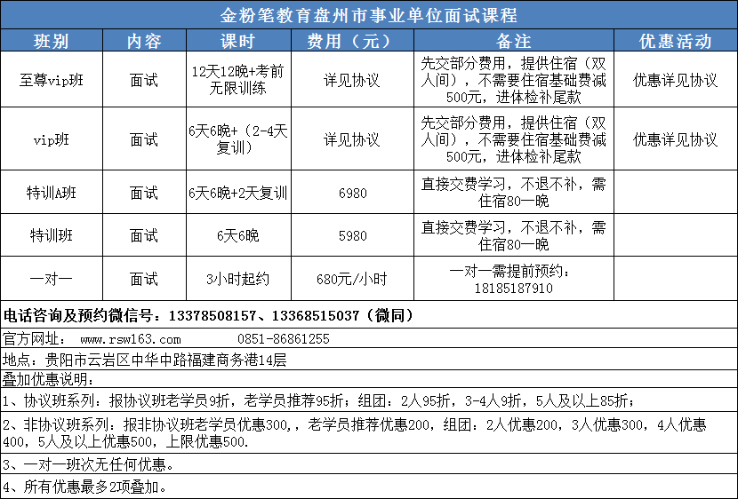 盘州市事业单位面试课程