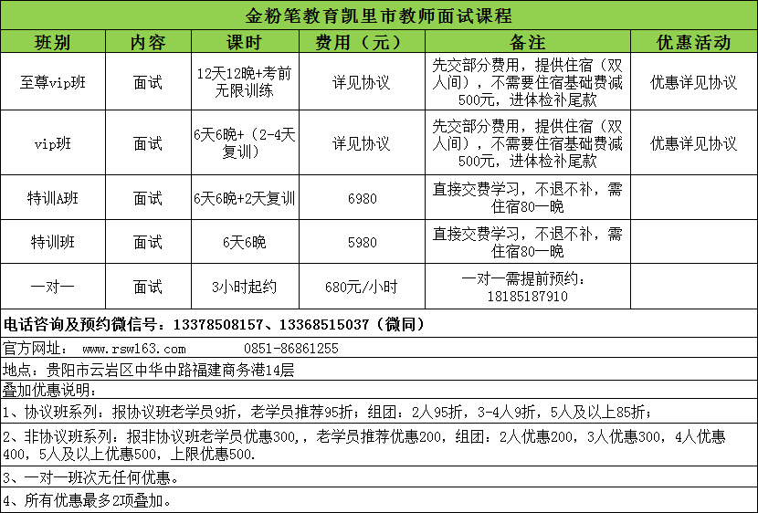 凯里市教师面试培训班