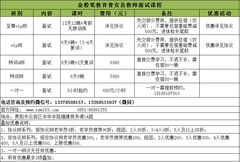普安县教师面试课程