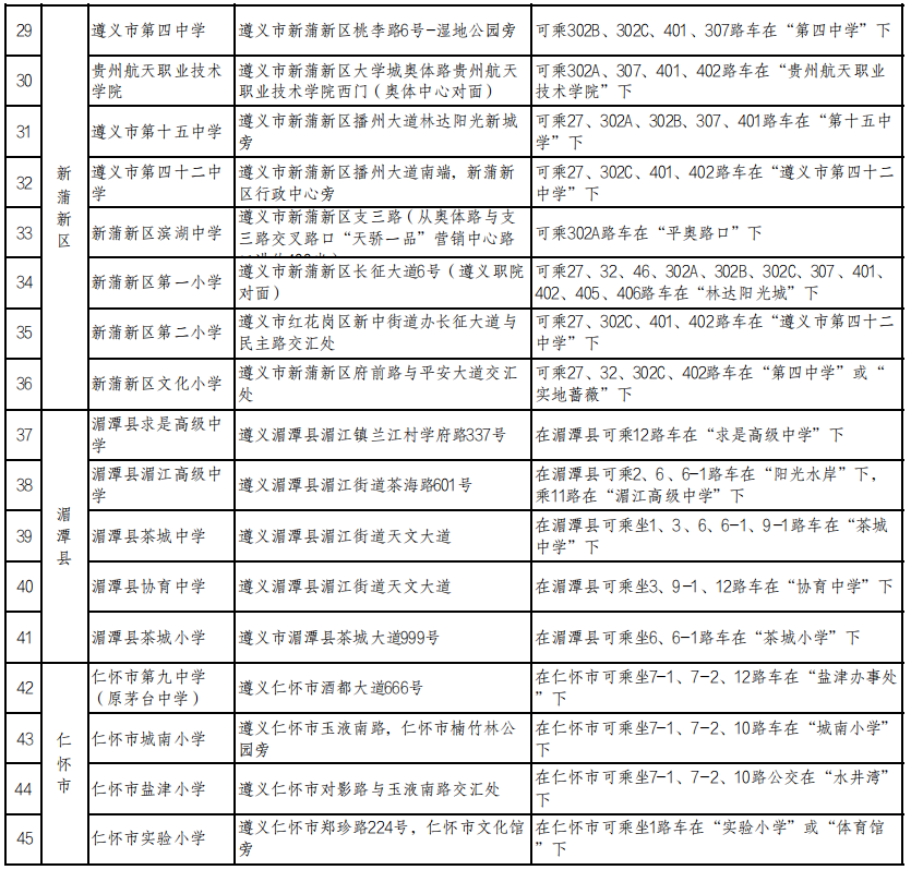 2024年遵义市公务员招录考试笔试考点