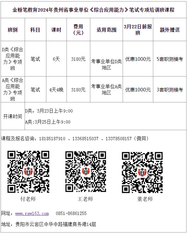 2024年事业单位笔试《综合应用能力》专项培训班课程