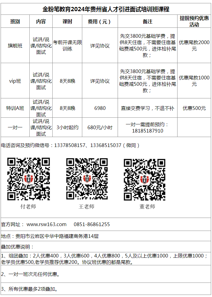 2024年贵州省人才引进面试培训班课程
