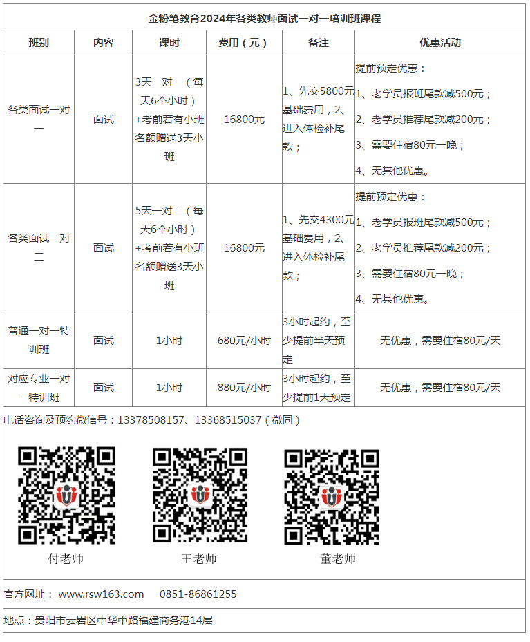 2024年贵州省教师面试培训班一对一培训课程