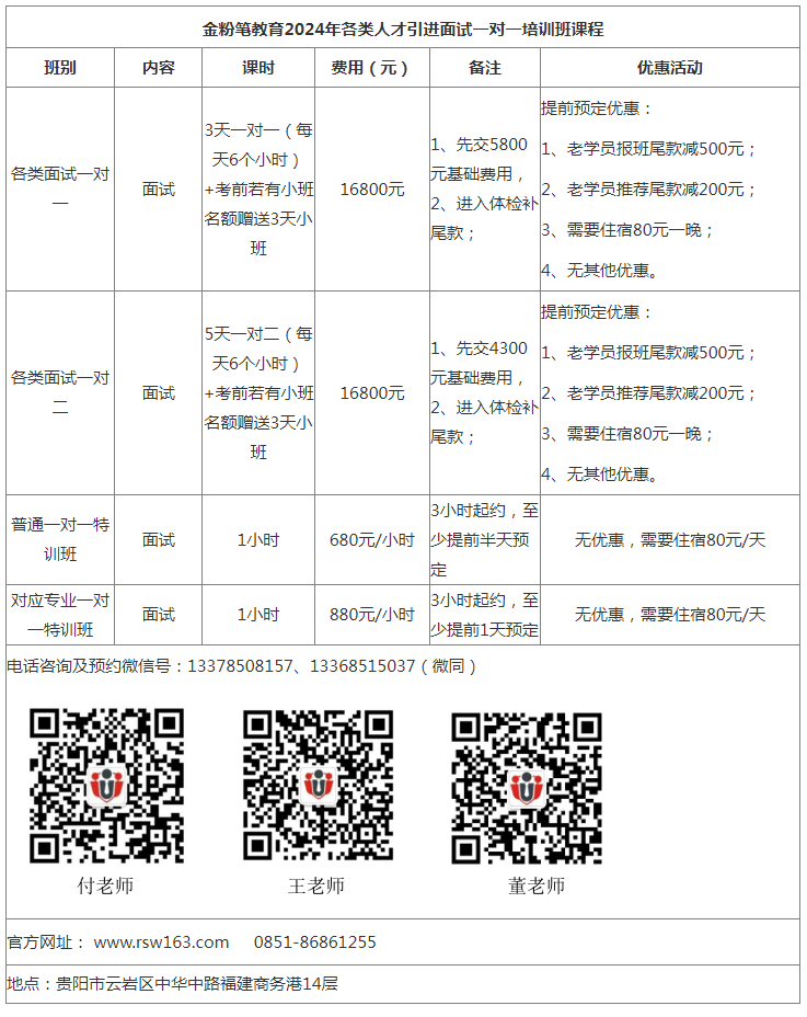 2024年贵州人才引进面试培训一对一课程