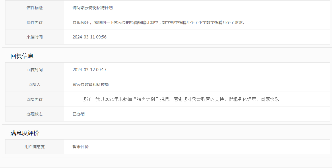 2024年安顺市紫云县特岗教师招聘信息