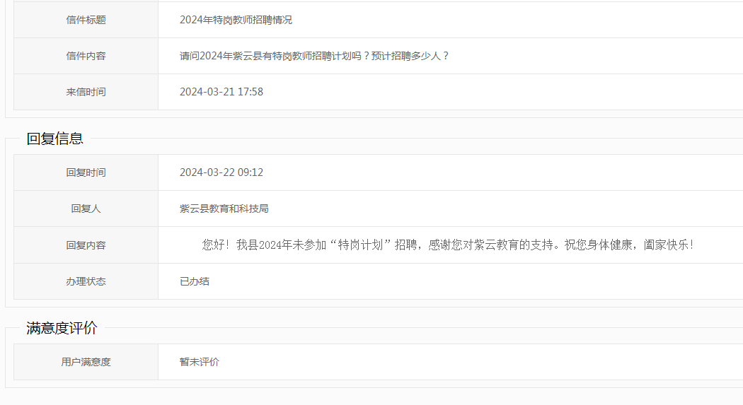2024年紫云县特岗教师招聘信息