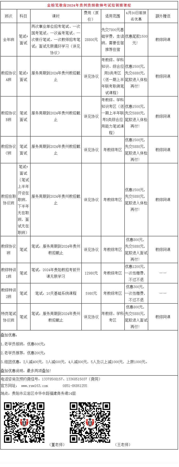 2024年贵阳教师考试培训班课程表
