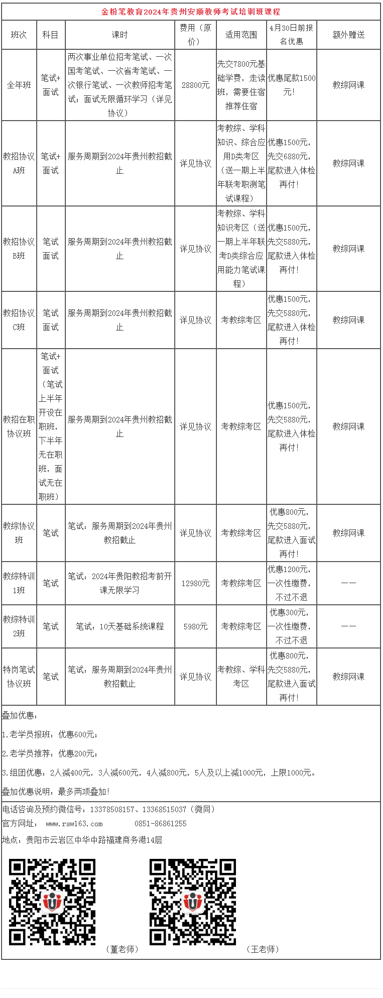 2024年安顺编制教师考试培训班课程表