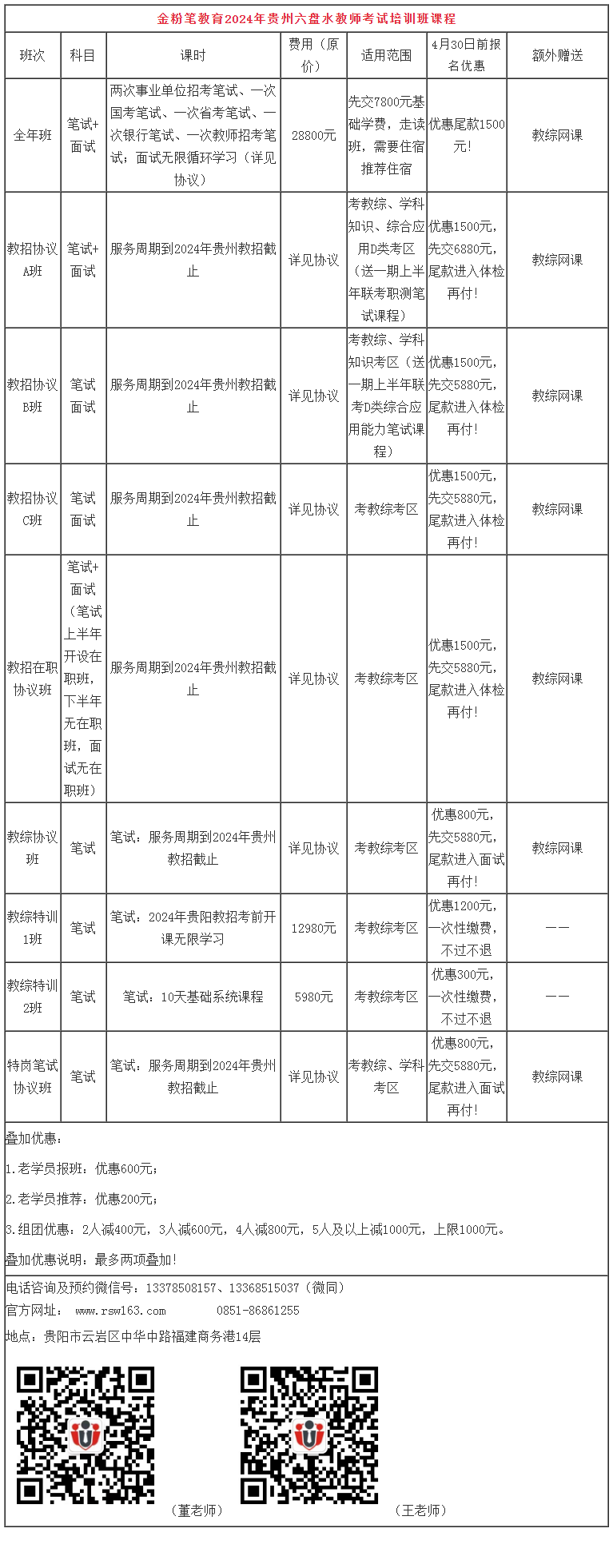 2024年六盘水编制教师考试培训班课程表