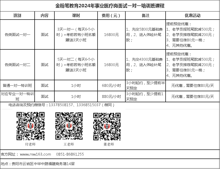 2024年贵州事业单位医疗岗面试一对一培训课程