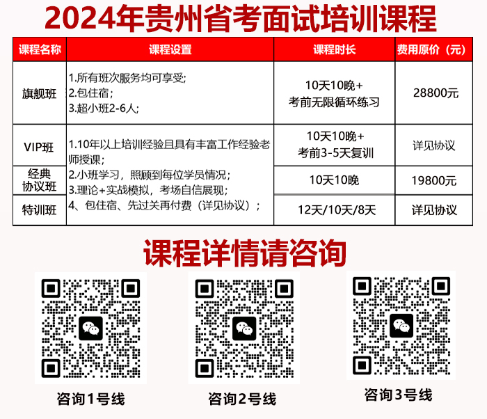 2024年贵州省考面试培训