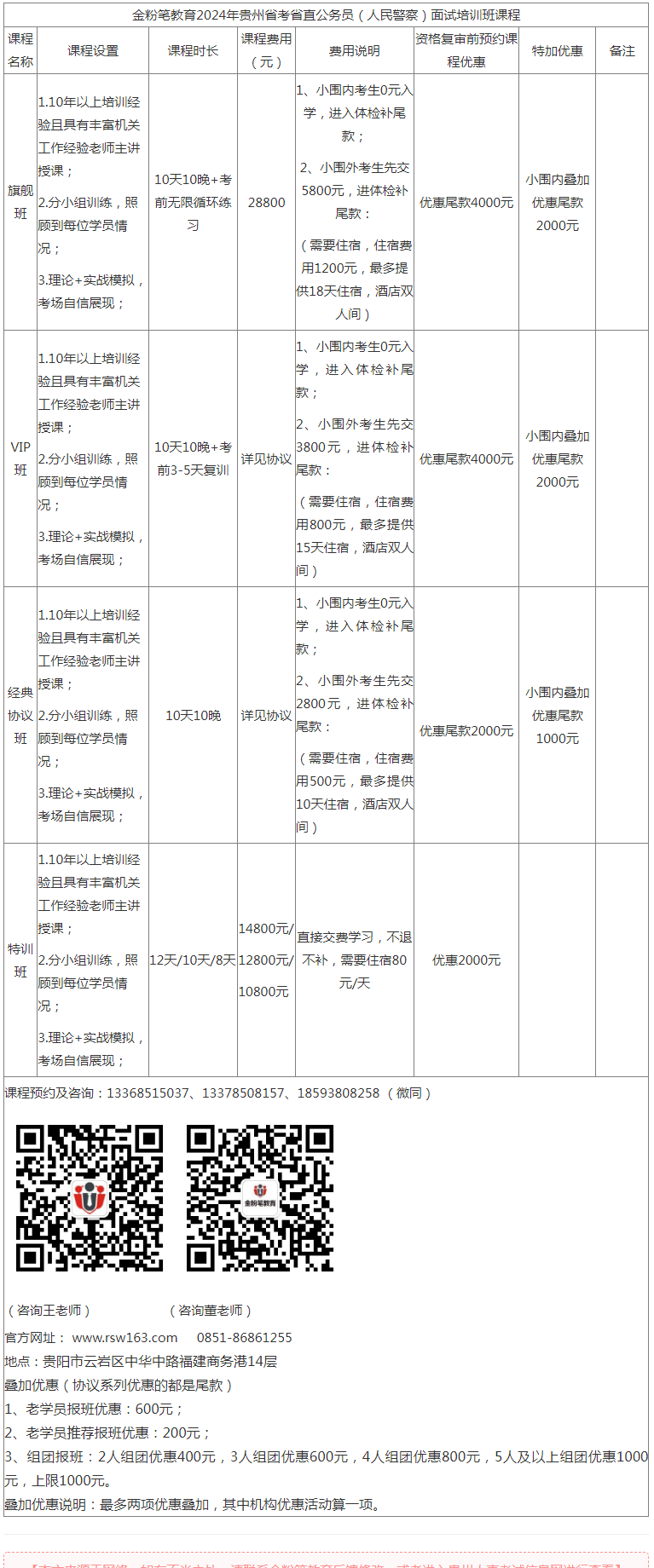 2024年贵州省考省直及监狱系统公务员面试培训班课程