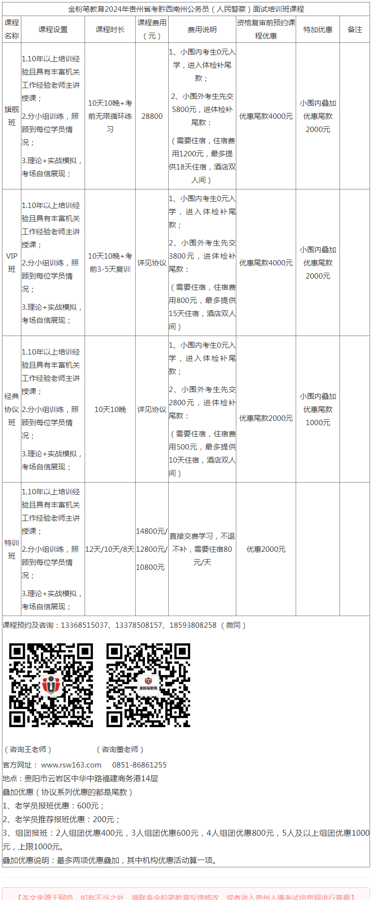 2024年贵州省考黔西南州公务员面试培训班课程