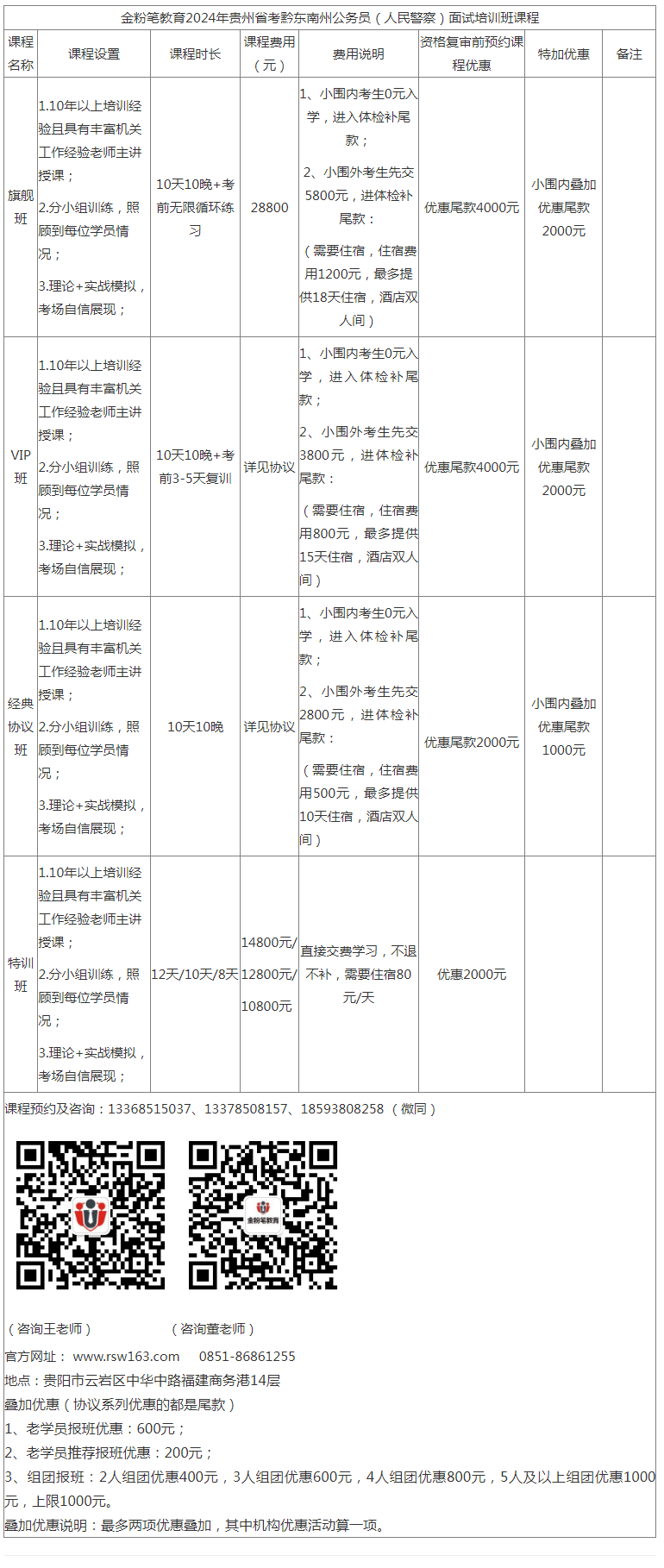 2024年贵州省考黔东南州公务员面试培训班课程