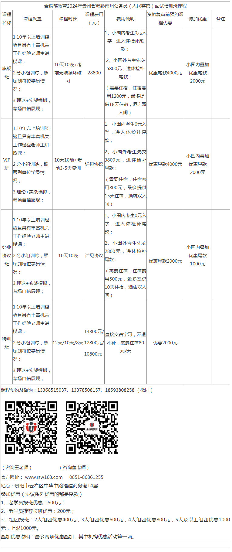 2024年贵州省考黔南州公务员面试培训班课程