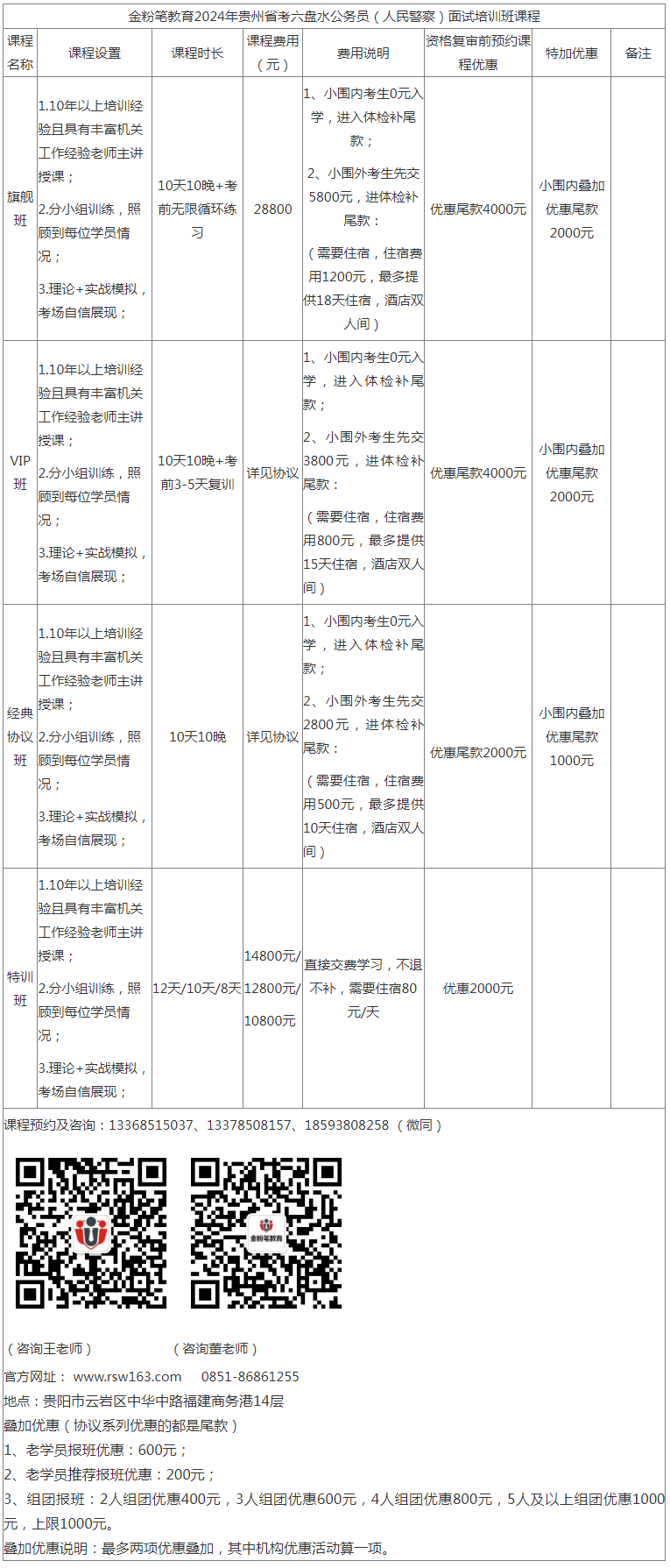 2024年贵州省考六盘水公务员面试培训班课程