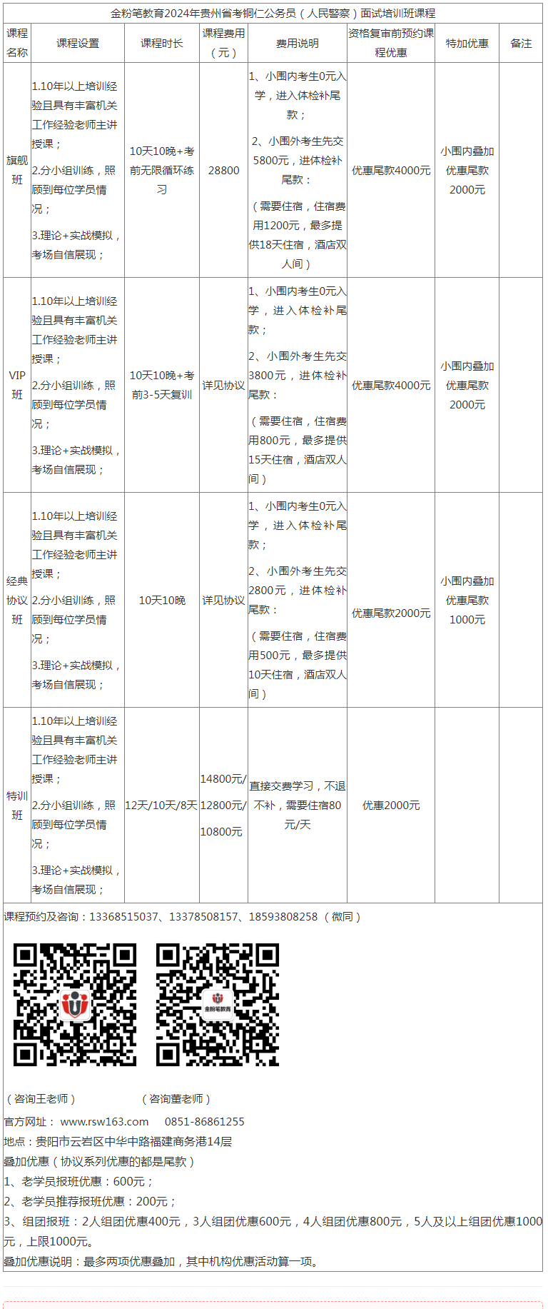 2024年贵州省考铜仁公务员面试培训班课程