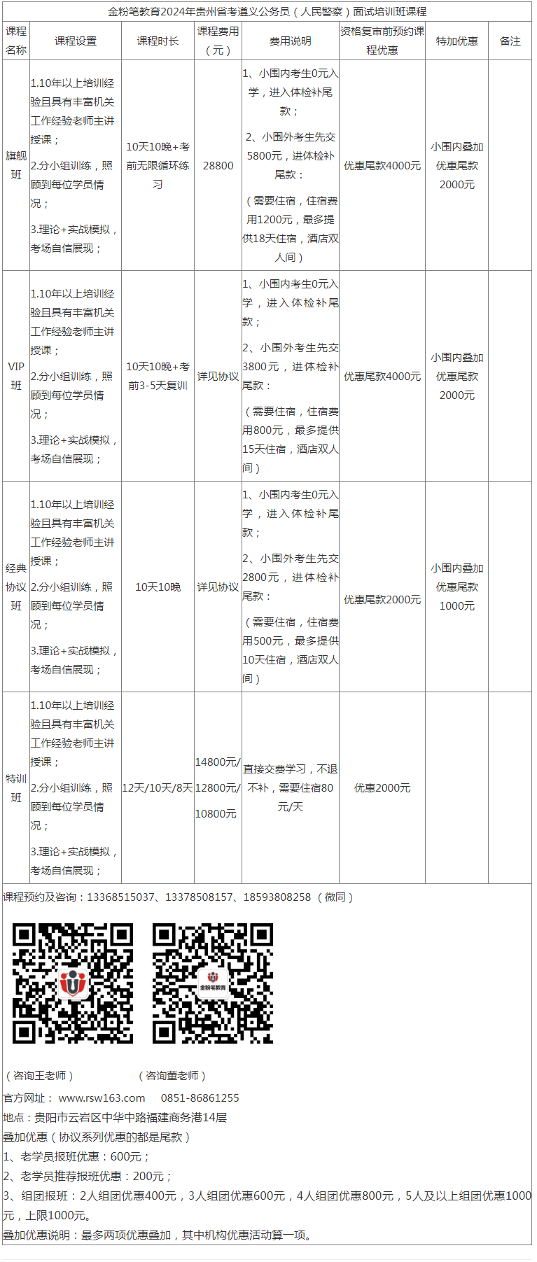 2024年贵州省考遵义公务员面试培训班课程