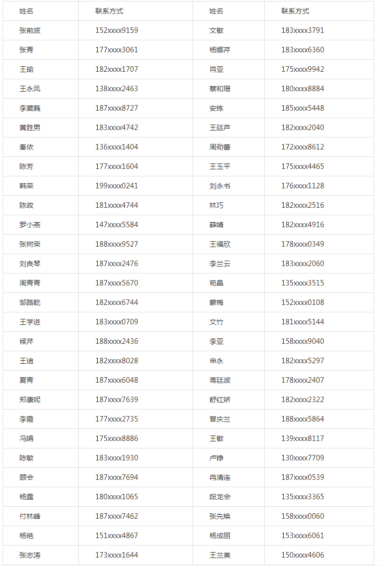 2024年开阳县人才引进招聘