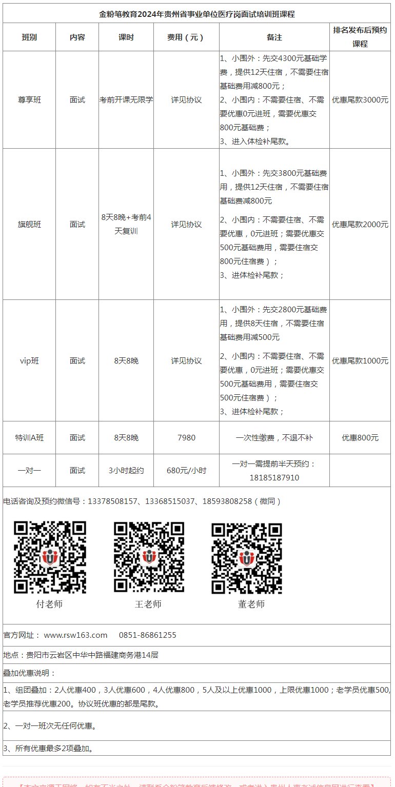 2024年贵州省事业单位面试培训班课程