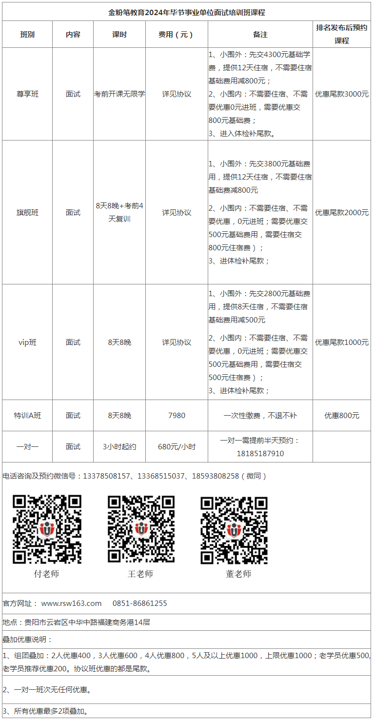 2024年毕节市事业单位面试培训班课程