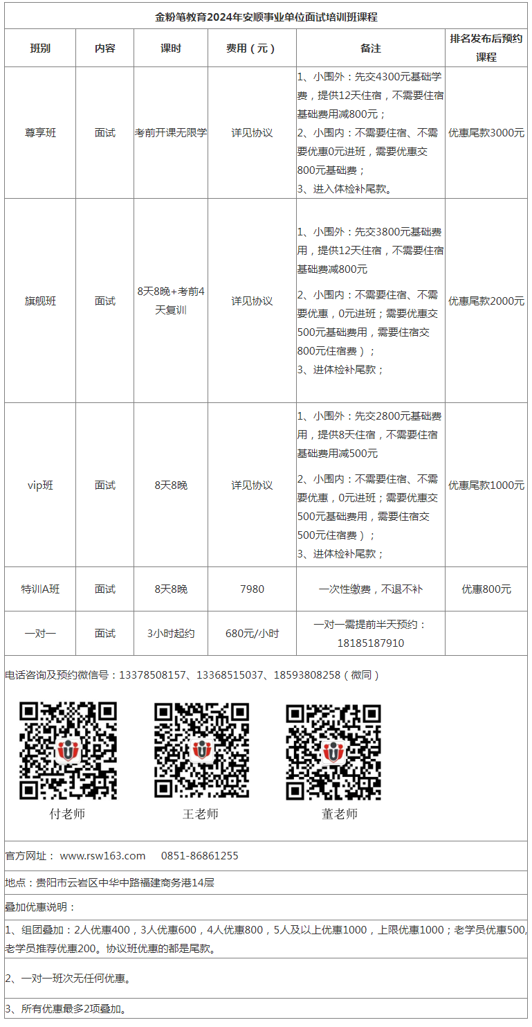 2024年安顺市事业单位面试培训班课程