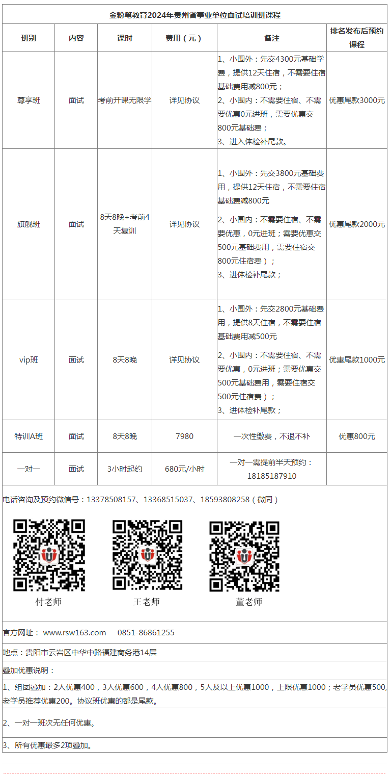 2024年事业单位面试培训班